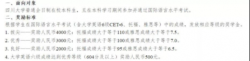 奖励标准