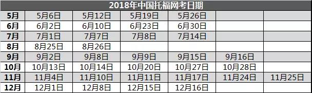 2018年中国托福网考日期